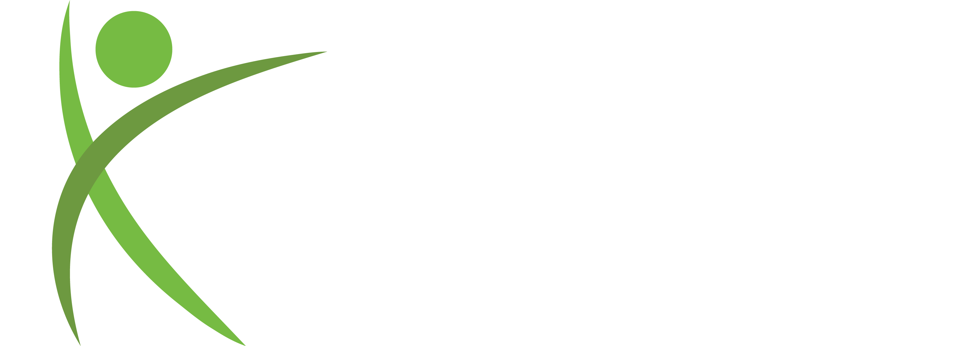 Peak Performance Performance
